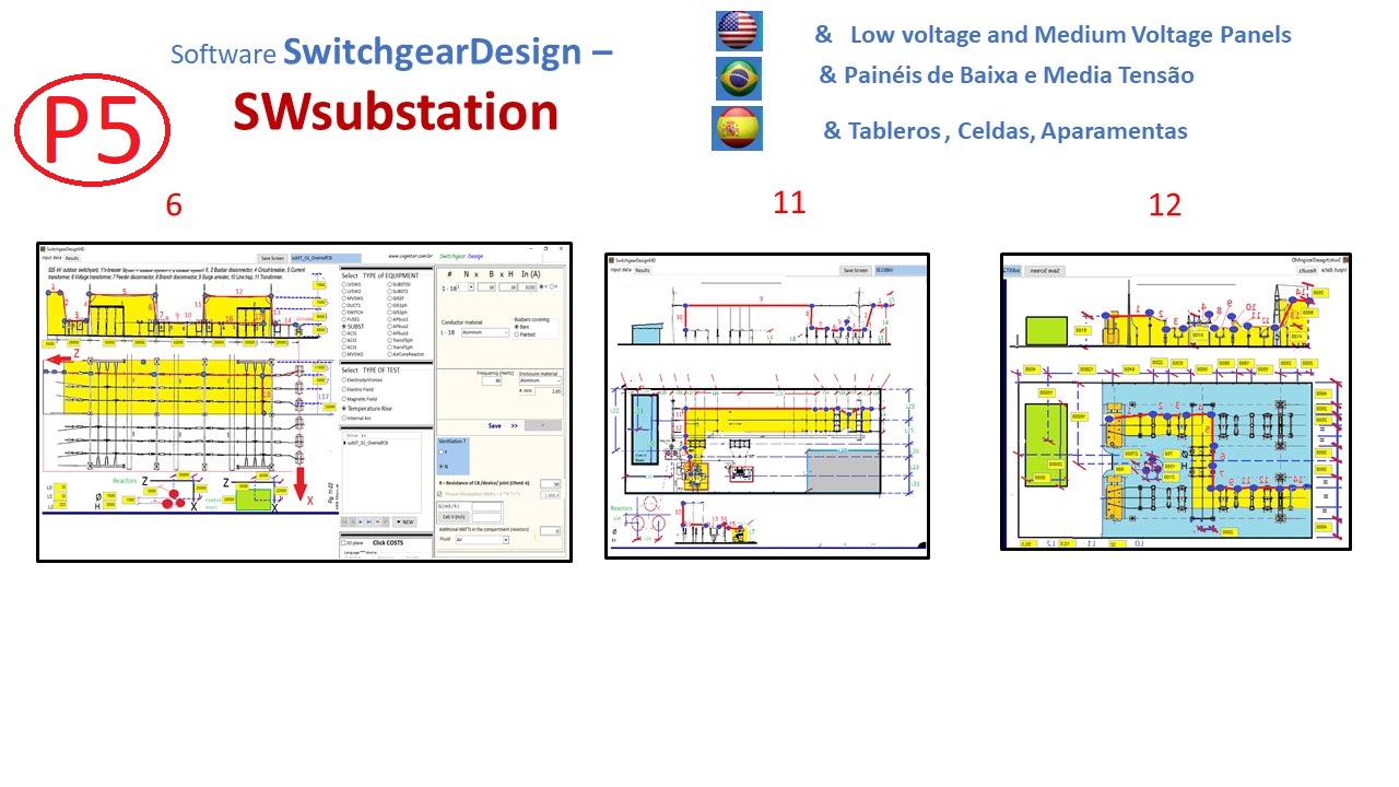 SWsubstation